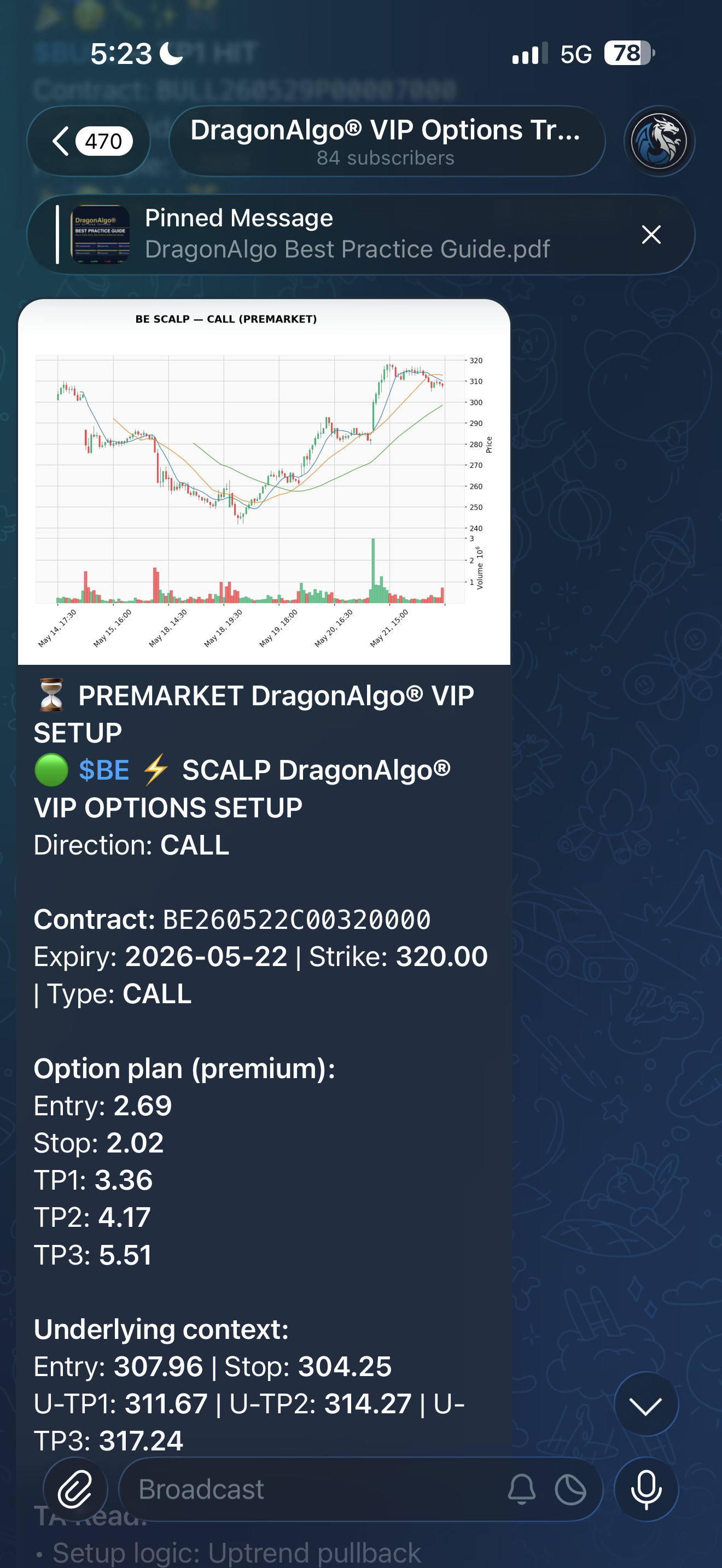DragonAlgo SNAP scalp trade alert
