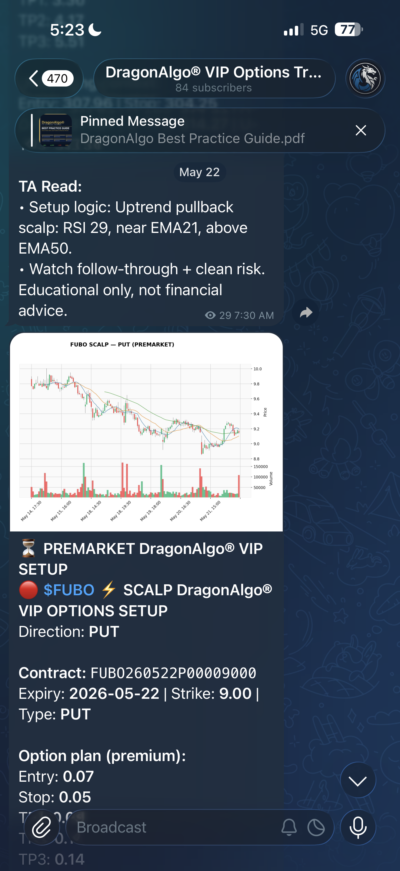 DragonAlgo BE scalp trade alert with chart