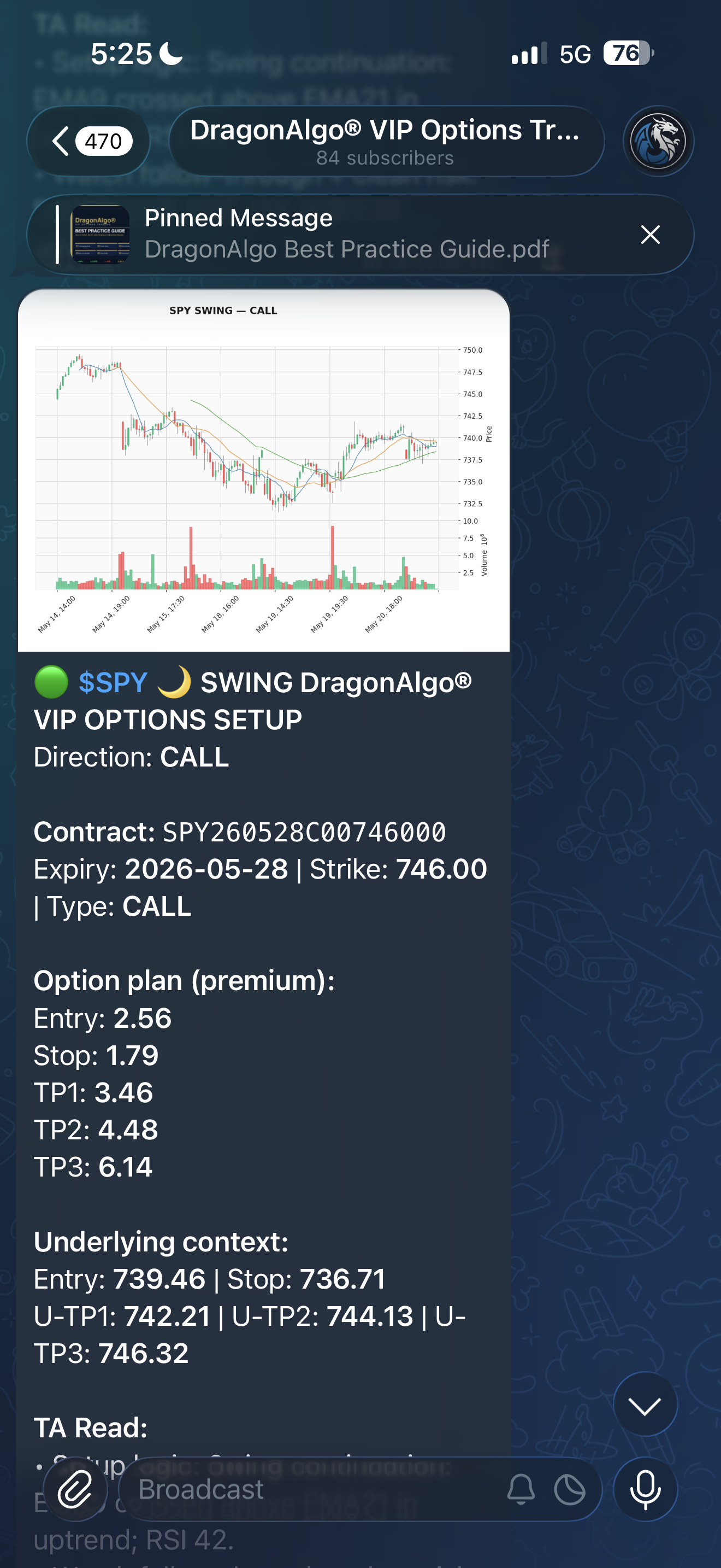 DragonAlgo SPY swing trade alert with chart and entry details
