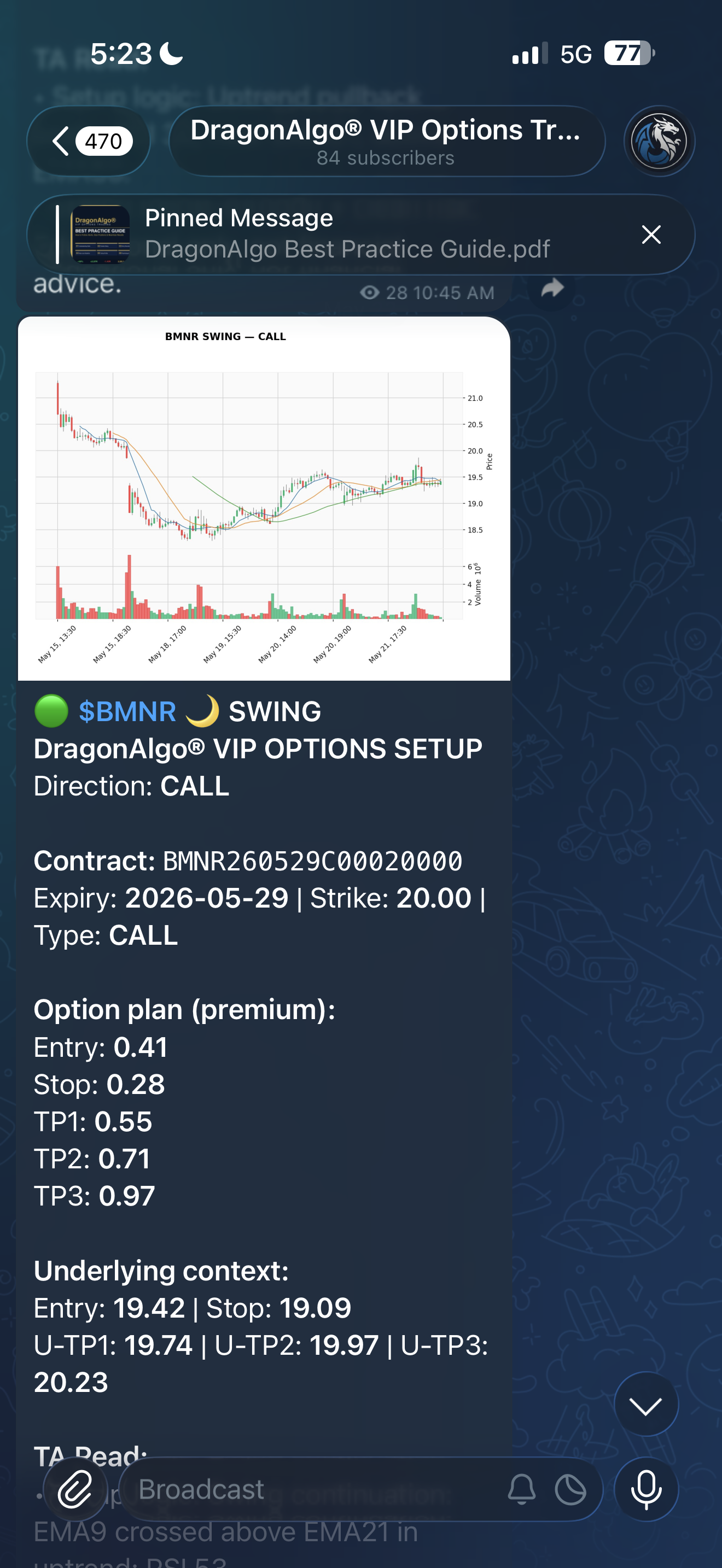 DragonAlgo BE target hits all three levels